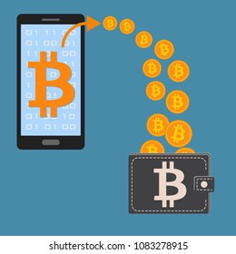 Smartphone with relocating bitcoins into wallet