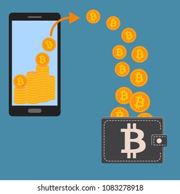 Smartphone with relocating bitcoins into wallet