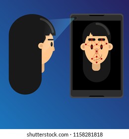 Smartphone scans  face id. Biometric identification. Facial recognition system concept.Mobile app for face recognition. Isometric flat vector illustration