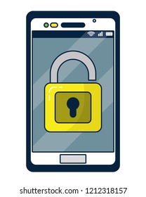 Smartphone screen locked