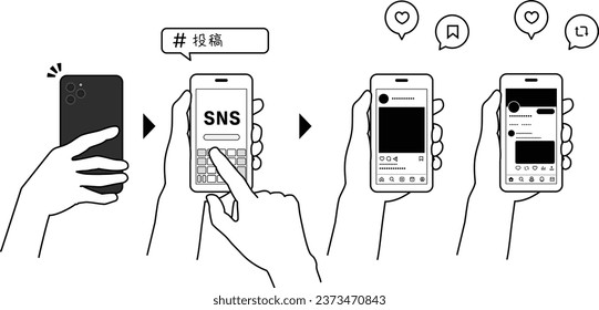 Pantalla Smartphone para publicación en SNS