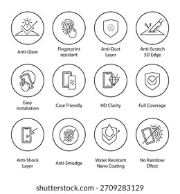 Smartphone screen protector features: anti-glare, hd clarity, water resistant nano coating