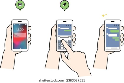Pantalla Smartphone que envía un mensaje en SNS