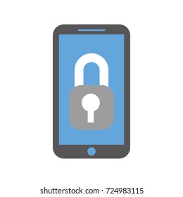 smartphone security data online digital