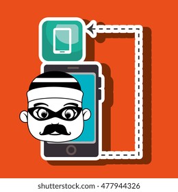 smartphone security information design