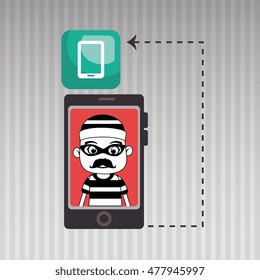smartphone security information design