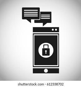 smartphone security message system