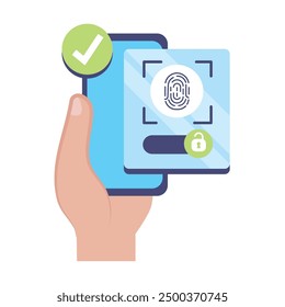 Seguridad del teléfono inteligente desbloqueado a través de huella digital aislado