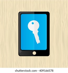 smartphone service design 