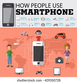 smartphone with set icons. smartphone screen for social network in smartphone. Vector flat illustration of cloud service and web technology network