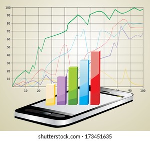 Smartphone showing a spreadsheet with some 3d charts over it