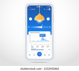 Smartphone smart home controlled app UX UI, IOT Internet of things technology, Digital future home automation tech, smart devices application phone, Wifi cctv lighting heating air, vector illustration