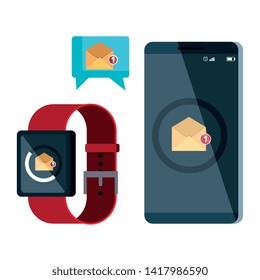 smartphone and smartwatch with envelope email