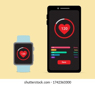 Smartphone and Smartwatch with Heart Beat rate for Health care or fitness application icon. flat style on Pastel Colour background Illustration. Technology and Sport ware Concept Design.