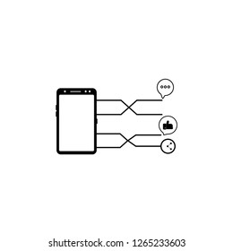 Smartphone social marketing, like, sms, share