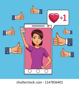Smartphone and social network