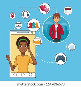 Smartphone and social network