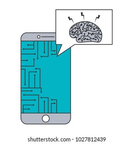 smartphone speech bubble brain circuit board ideas