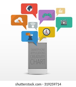 smartphone with speech bubbles icons flat style