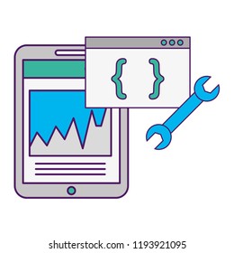 smartphone statistics chart coding program  tool