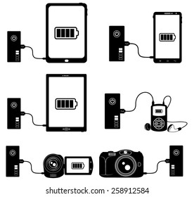 Smartphone, tablet, e-book, player, camera and camcorder charged by an external battery (power bank)