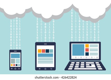 smartphone , tablet and laptop were connected to cloud server ( transfer data )( binary number system ( 1 - 0 ))( technology and modern device concept )( flat design )