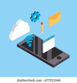 smartphone technology with data service connect