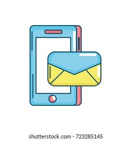 smartphone technology with e-mail message