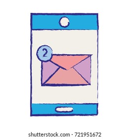 smartphone technology with e-mail message information