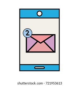 smartphone technology with e-mail message information