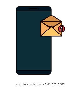 smartphone technology with envelope email