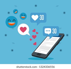 smartphone technology with social profile message