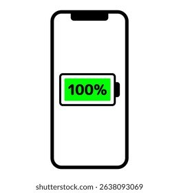 Smartphone that is 100% charged