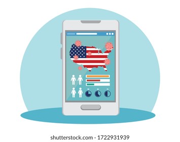 smartphone with usa flag covid19 pandemic vector illustration design