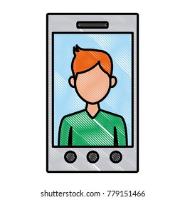 Smartphone video call technology
