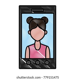 Smartphone video call technology