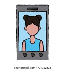 Smartphone video call technology