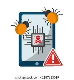 smartphone virus attack circuit danger alert data protection
