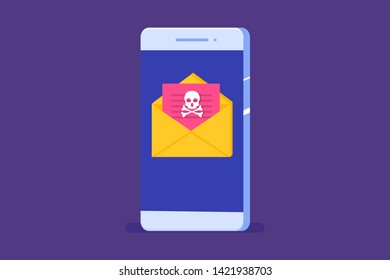 Smartphone virus malware trojan notification or alert. Hacker attack vector concept. 