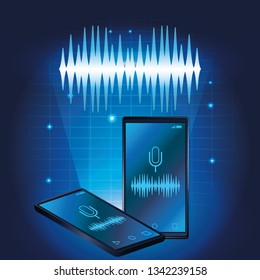 Altavoz de reconocimiento de voz para smartphone