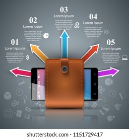 Smartphone, wallet, cash - business infographic Vector eps 10