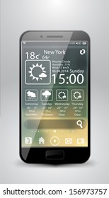 Smartphone weather widgets