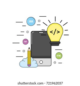 smartphone with web code programming software