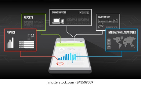 Smartphone with web and financial data frames on top