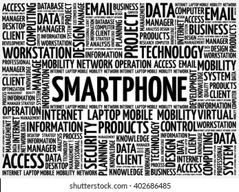 Smartphone word cloud concept