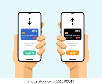 Smartphones with credit card transaction operation. Send and receive money. Electronic wallet application