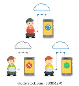 smartphones synchronization set illustration design