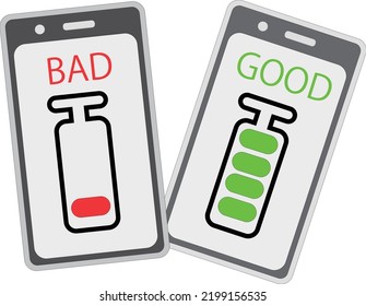 Smartphones with and without batteries