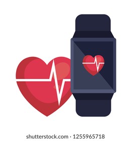 smartwatch with cardiology app
