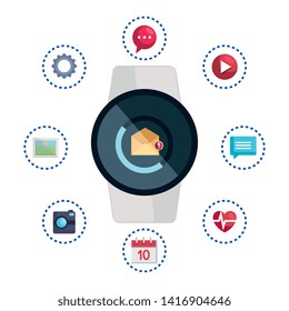 smartwatch with envelope email with applications